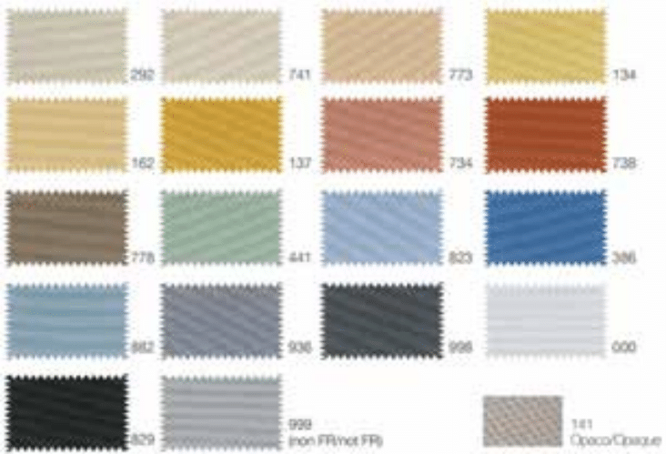 Beschikbare stoffen SANCO® CONTROL